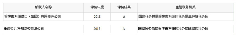 口岸集团_副本.jpg