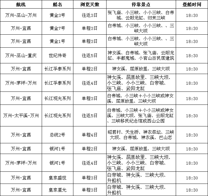 10月船期？康憬赝.png
